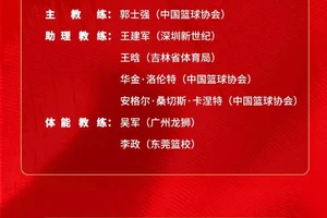 为什么参加篮球集训对球员发展很重要?
